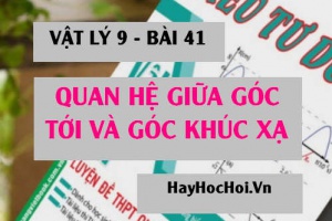 Quan hệ giữa góc tới và góc khúc xạ, cách vẽ tia khúc xạ - Vật lý 9 bài 41